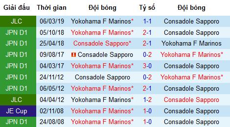 Nhận định Consadole Sapporo vs Yokohama Marinos, 11h ngày 20/4 (vòng 8 VĐQG Nhật Bản)
